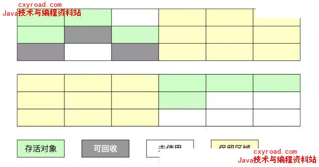 程序员成长之路