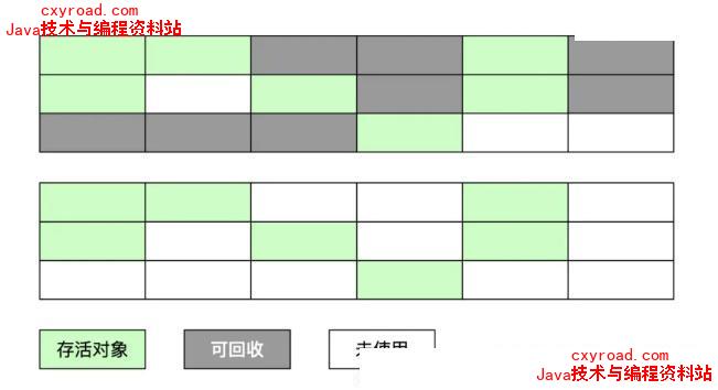 程序员成长之路