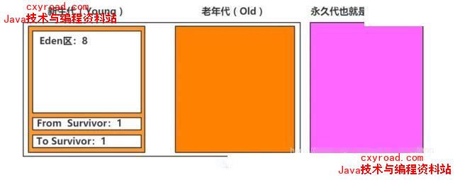 程序员成长之路