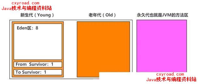 程序员成长之路